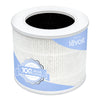 Levoit Core Mini HEPA Air Purifier